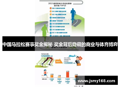 中国马拉松赛事奖金揭秘 奖金背后隐藏的商业与体育博弈