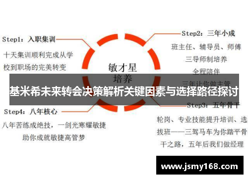 基米希未来转会决策解析关键因素与选择路径探讨