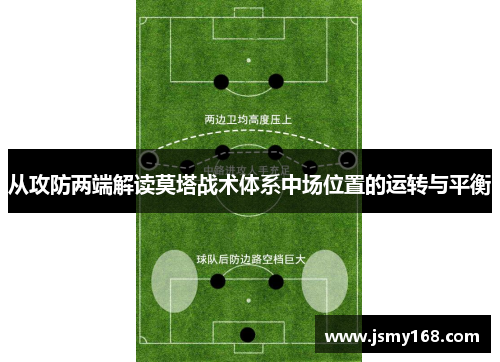 从攻防两端解读莫塔战术体系中场位置的运转与平衡