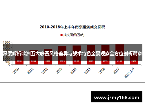 深度解析欧洲五大联赛风格差异与战术特色全景观察全方位剖析篇章